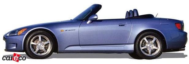 Honda S2000