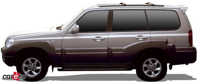 Hyundai Terracan